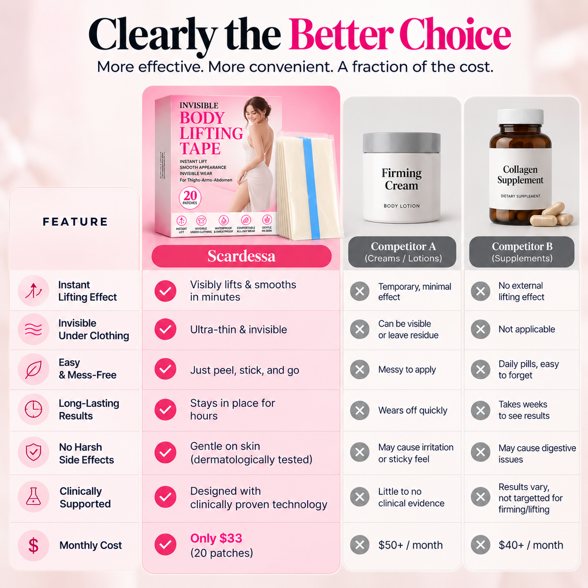 Invisible Body Lift Tape – Smooth & Sculpt