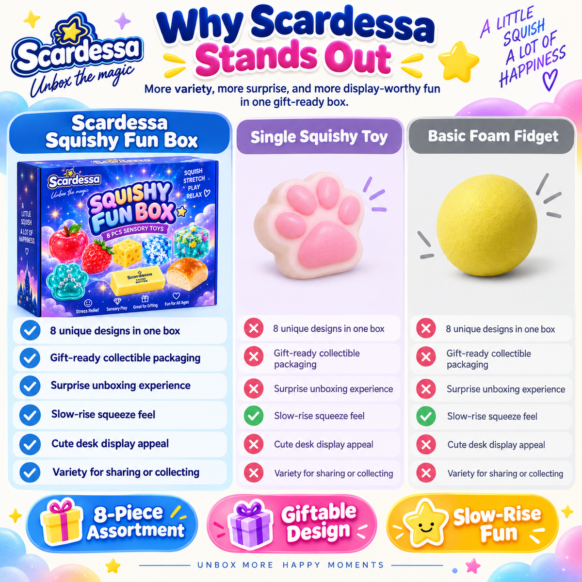 Squishy Fun Box – 8 Surprises 1