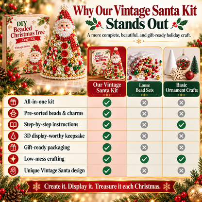 DIY Beaded Christmas Tree Craft Kit